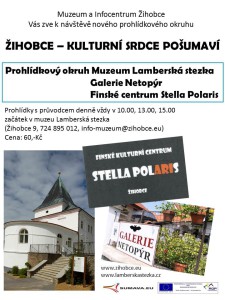 Prohlídkový okruh